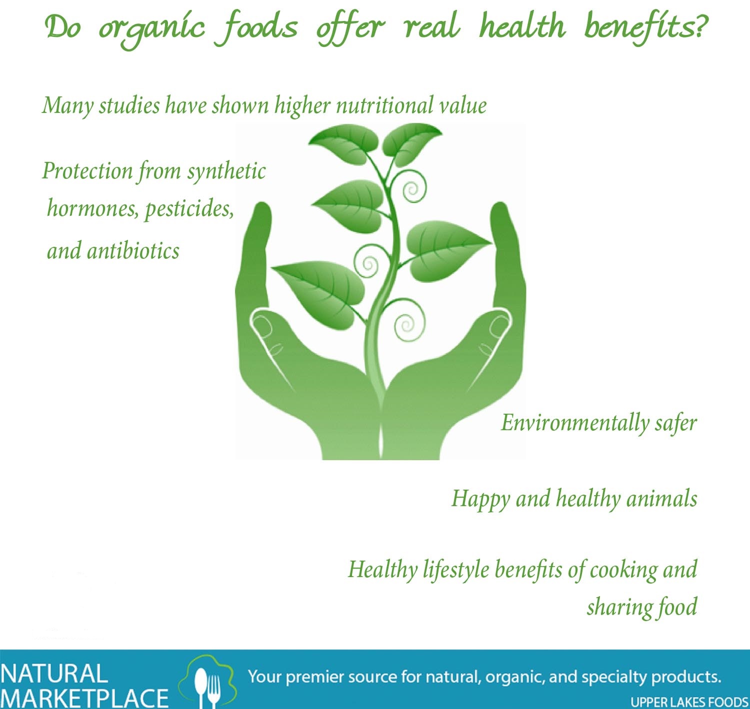 Nutritional benefits of organic foods
