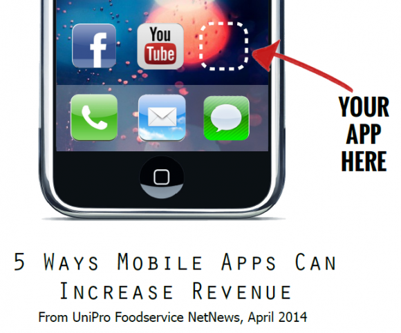 5 Ways Mobile Apps Increase Revenue image_Page_1