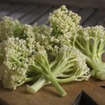 Specialty Produce for 10.31.18 – 11.29.18